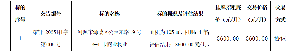 1743152972354.png