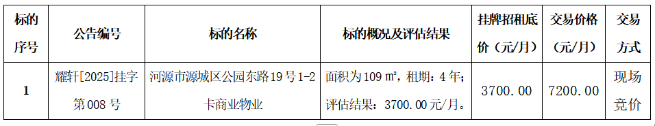 1744252203785.png