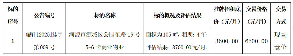 1744252322446.png