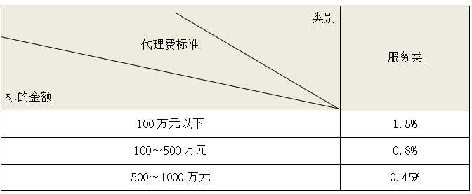 1745736247788.png