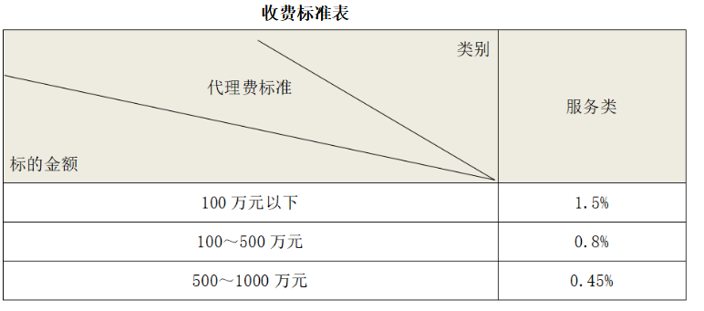 1758591930410988.png image.png